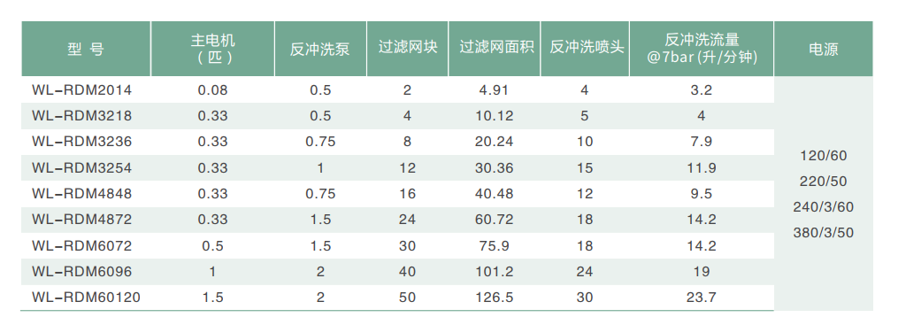 1667787905266544.png image.png