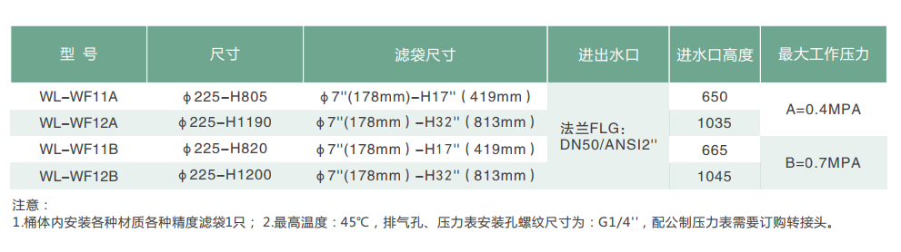 1667789017616144.png image.png