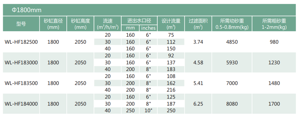 1667789163607389.png image.png