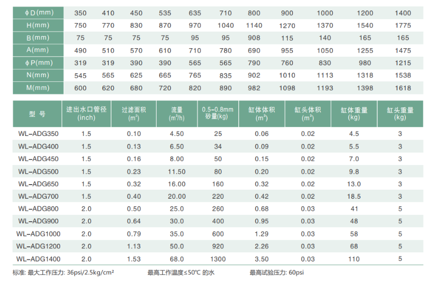 1667789306837085.png image.png