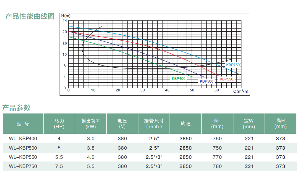 1667789532982745.png image.png